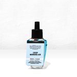 Rezerve de parfum
